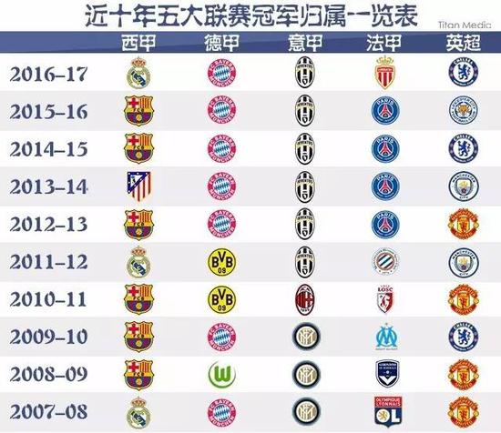 這場勝利意